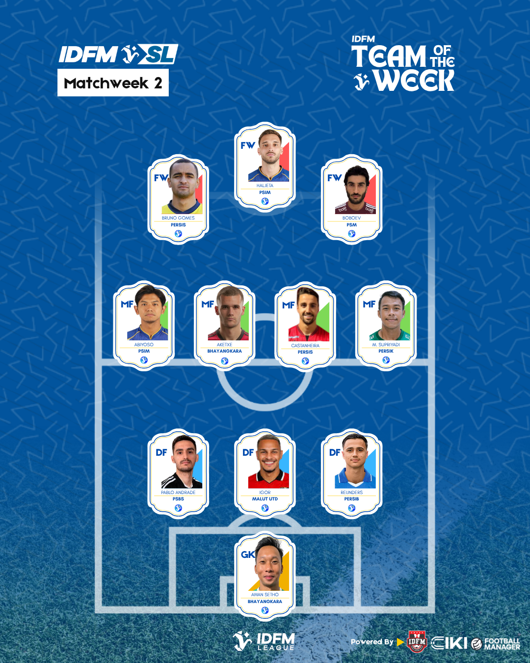 TEAM OF THE WEEK  IDFM SUPER LEAGUE GW 2
