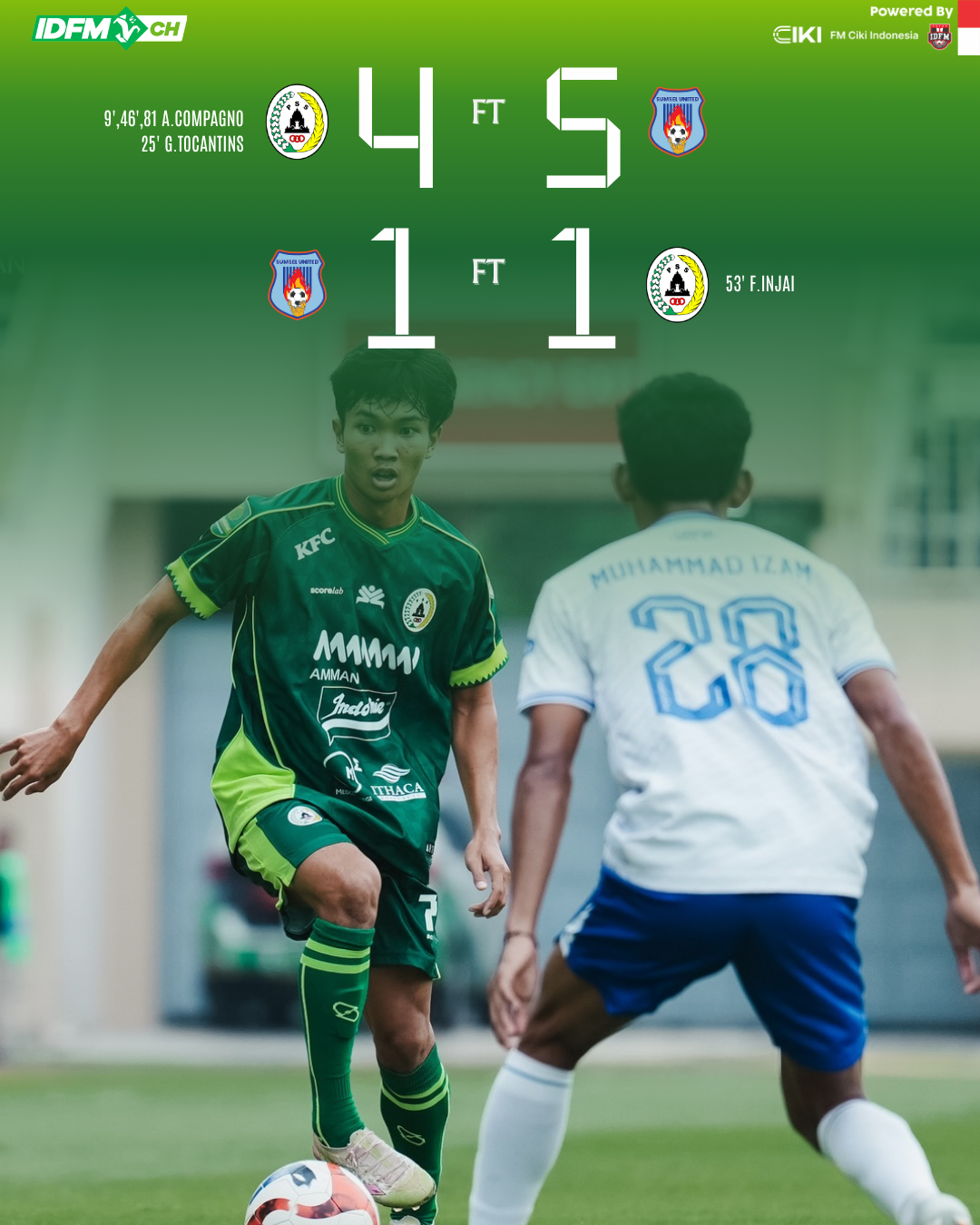 Kekalahan Perdana PSS Sleman