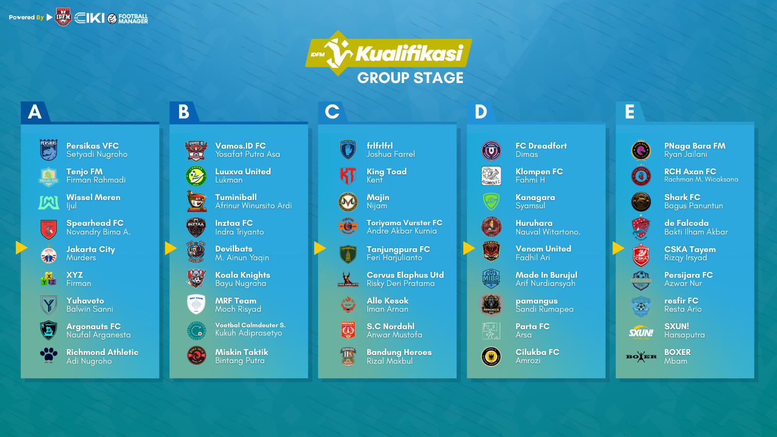 IDFM KUALIFIKASI GROUP STAGE RESMI BERGULIR! 45 MANAJER BERSAING KETAT REBUT 34 SLOT LIGA!