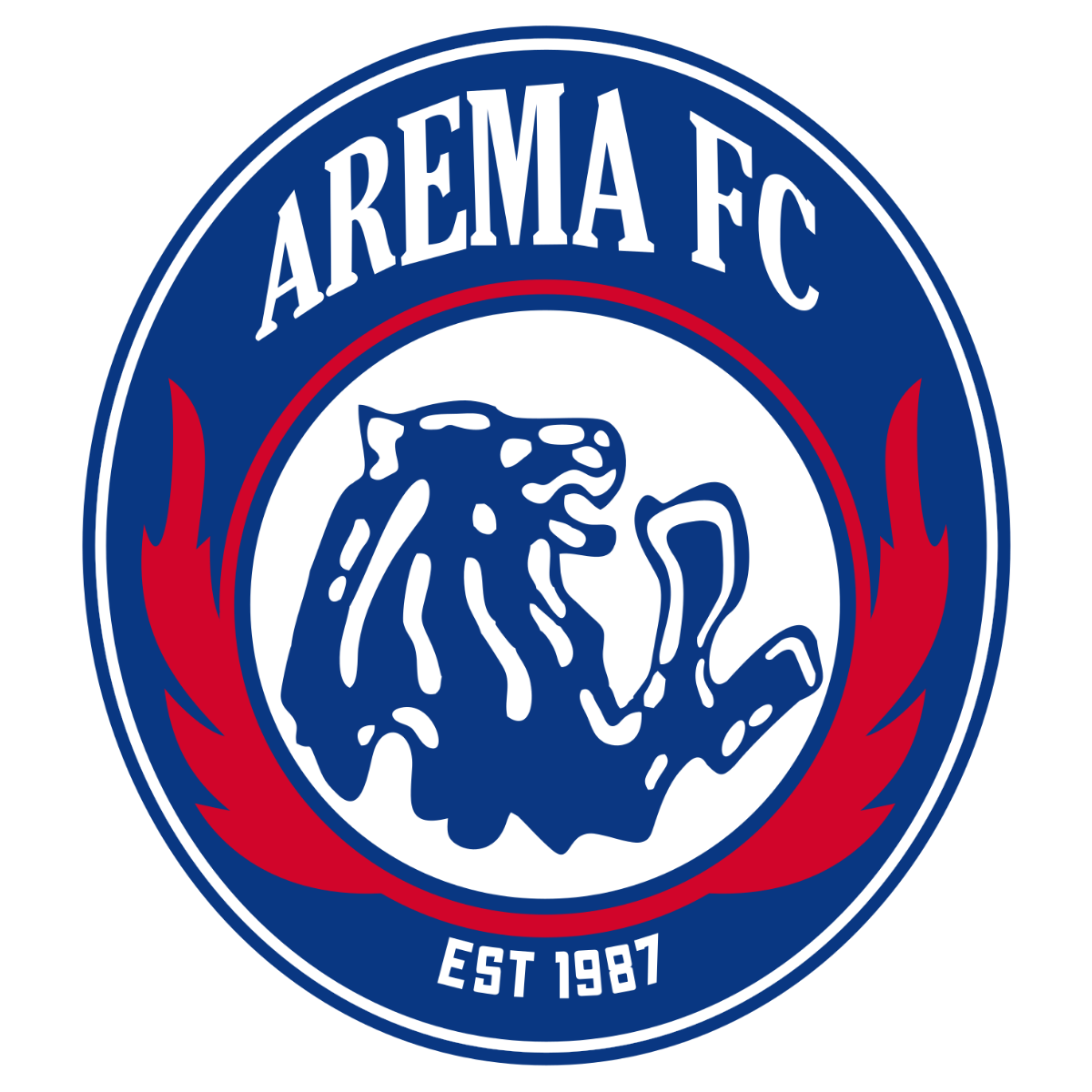 Arema Malang